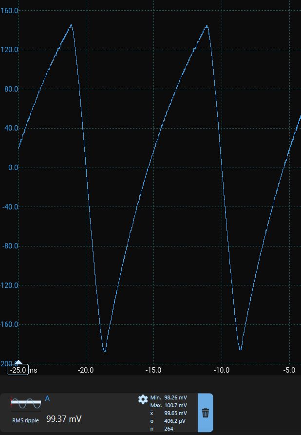 1515 ripple across c2.png