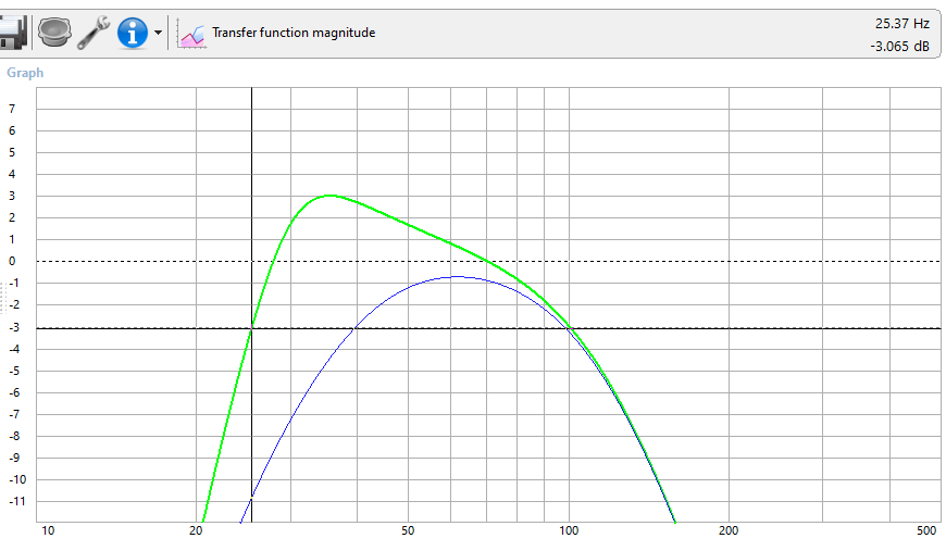 1542D - Vented 106L v1.png