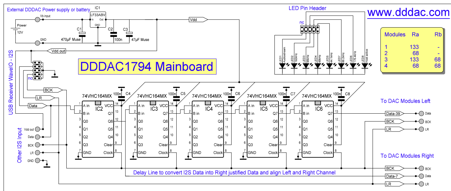 1544189660_PCM1794input.png.0f944d6ebdbcf7b04b952b9edbebe8f6.png