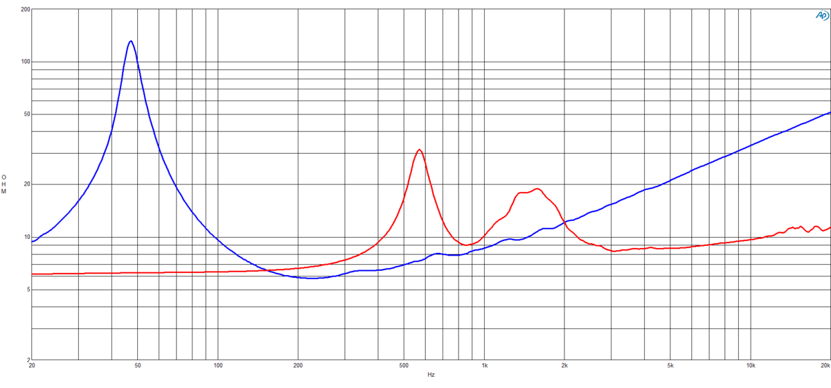 15cxn88 impedance.png