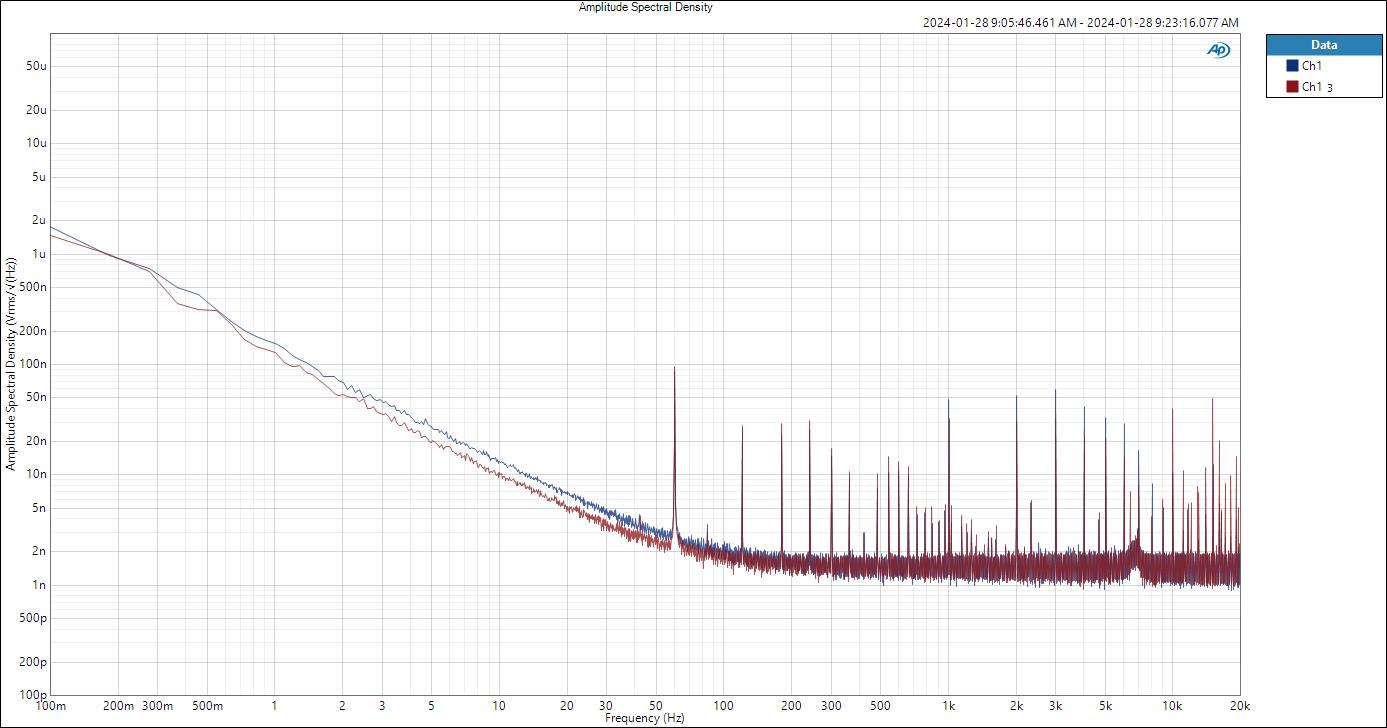 15uF vs 4.7uF.JPG