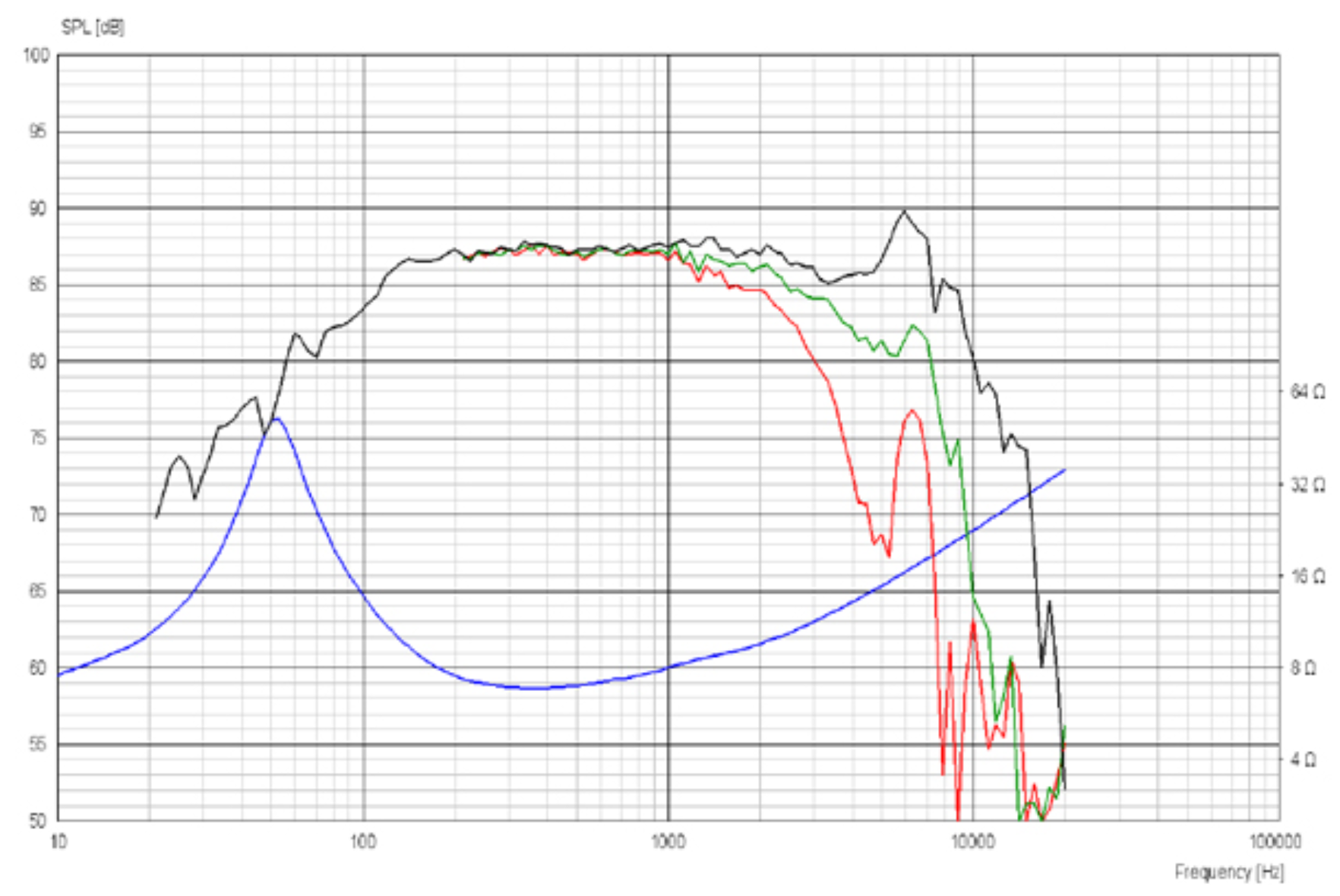15W_8434G00 SPL and ZMA.png