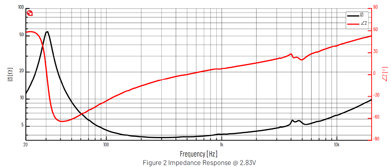 1643973239145.png