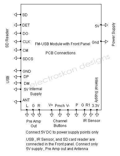 1644212444167.png