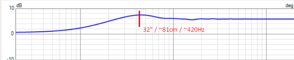 1647969347709.png