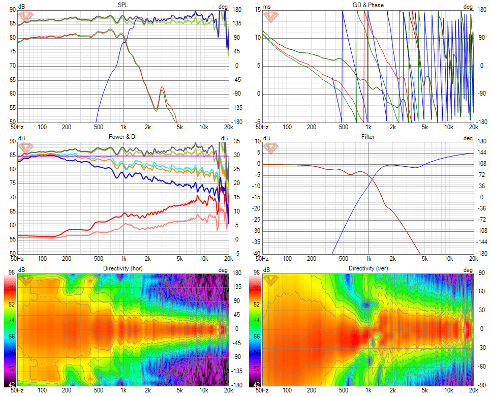 1656265000301_2wayhorn_fullpolar3 Six-pack.png