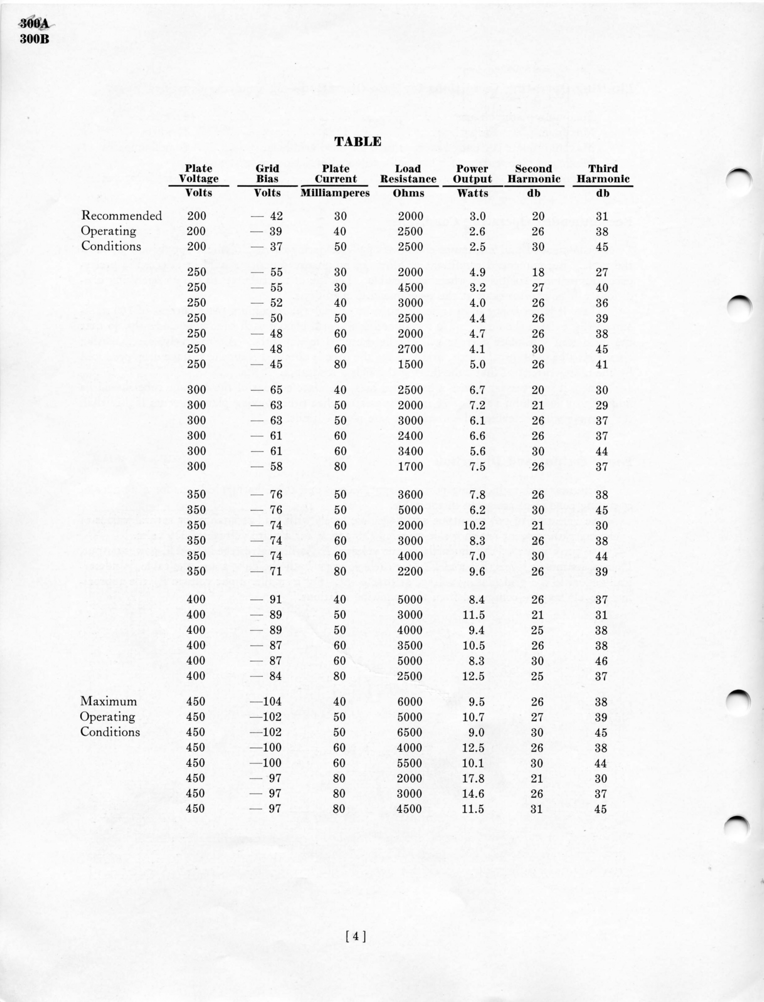 page4image855178720