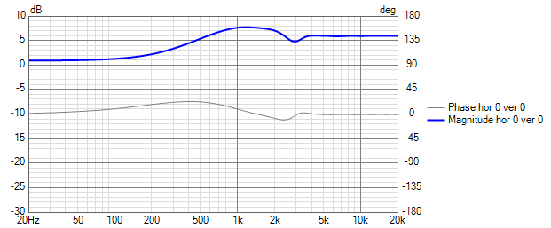 1665829830874.png