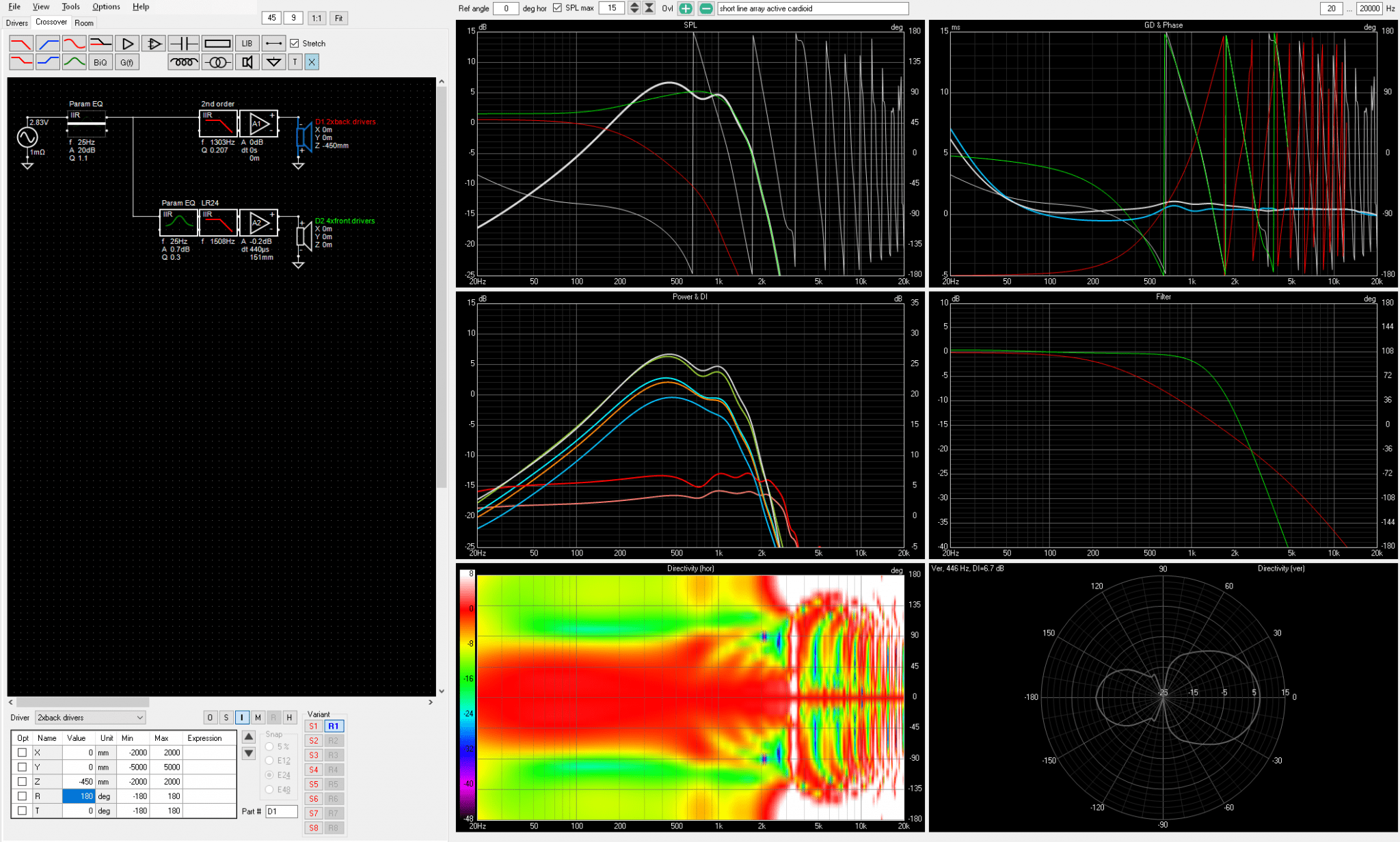 Short line array active cardioid.png