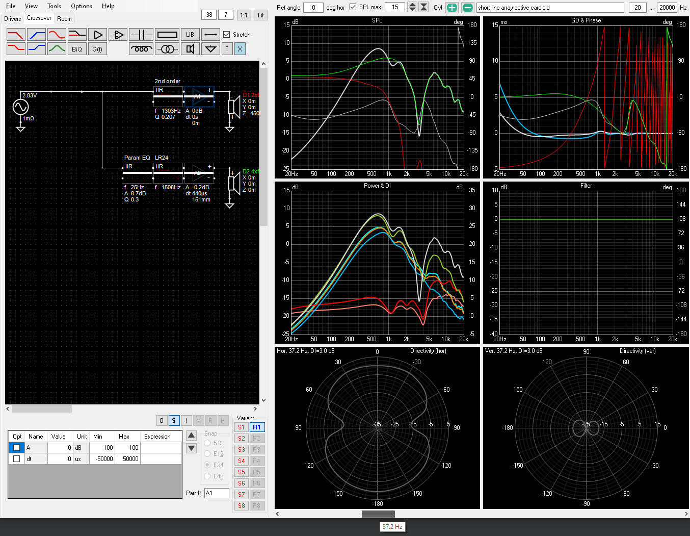Active cardioid with no filters is a dipole