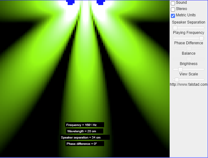 34 cm 2 source interference at 1881 Hz