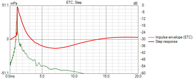 1677843932258.png