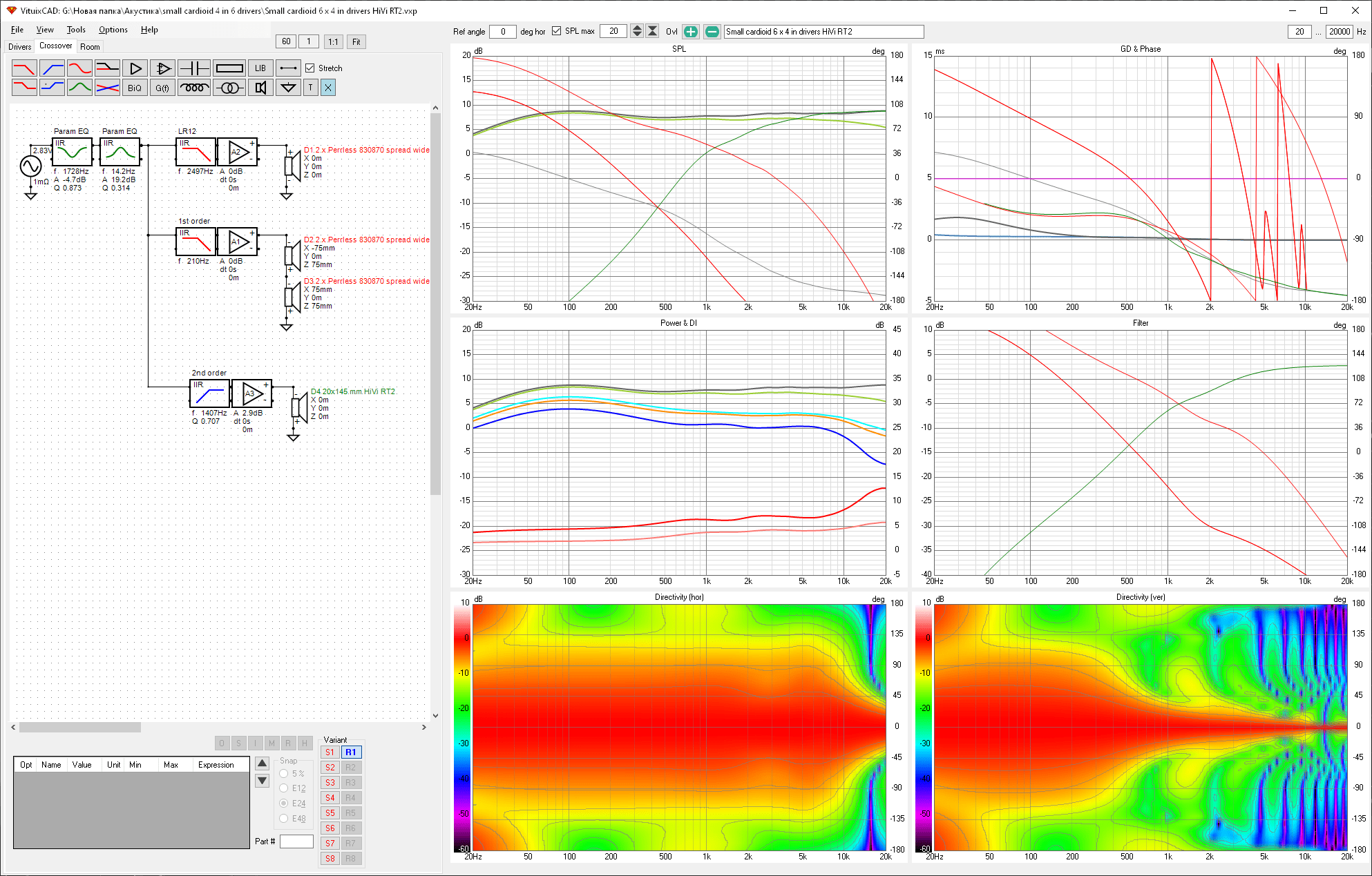 6xPeerless 830870 +HiVi RT2 active cardioid