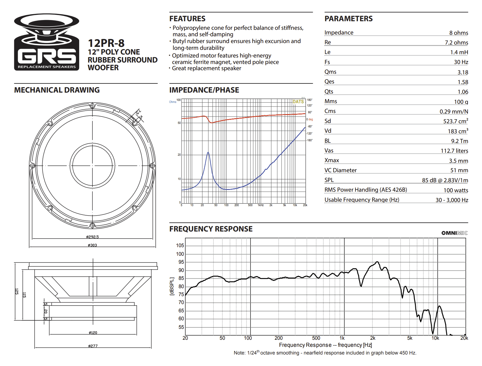 GRS 12PR-8 Thiele-Small parameters, frequency response