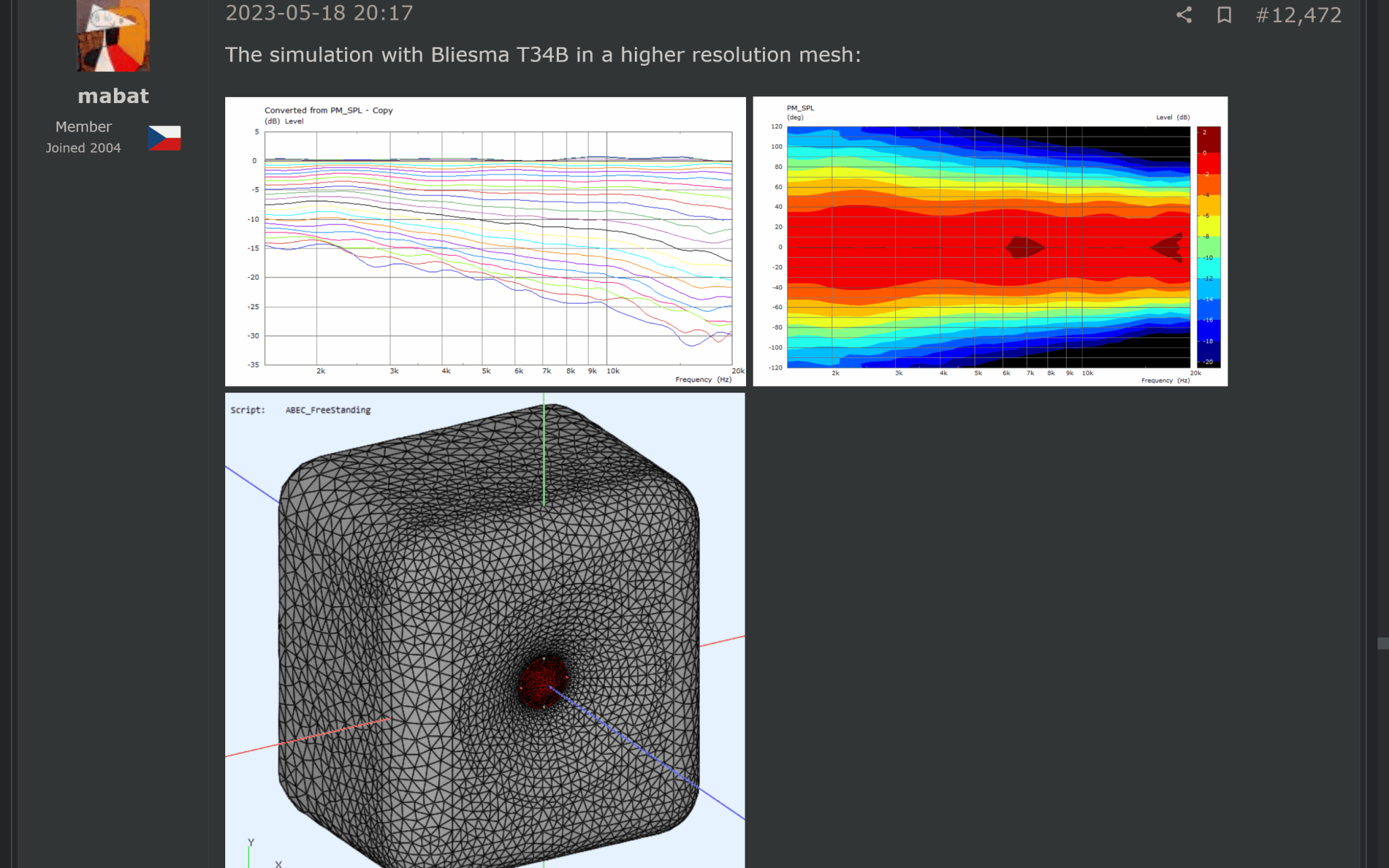 Optimized shallow waveguide