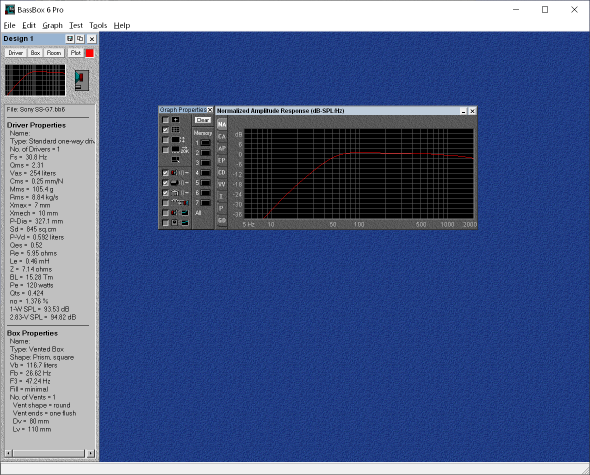 Sony SS-G& T-S modeling