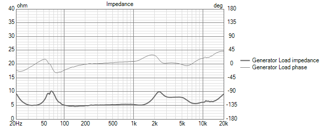 1696530887622.png