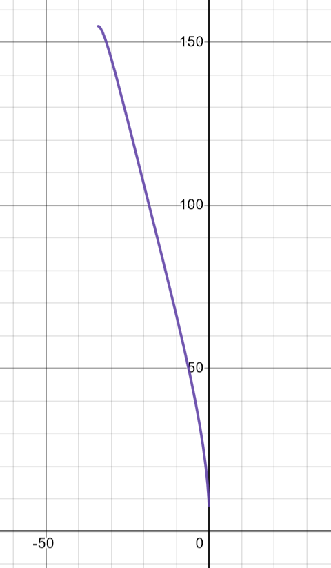 1697289984178.png