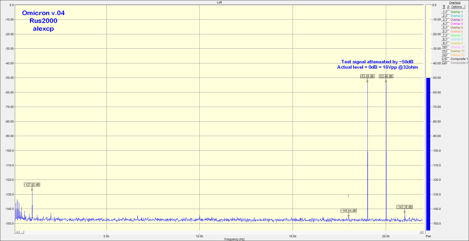 16Vpp 33ohm 19+20kHz annotated.png