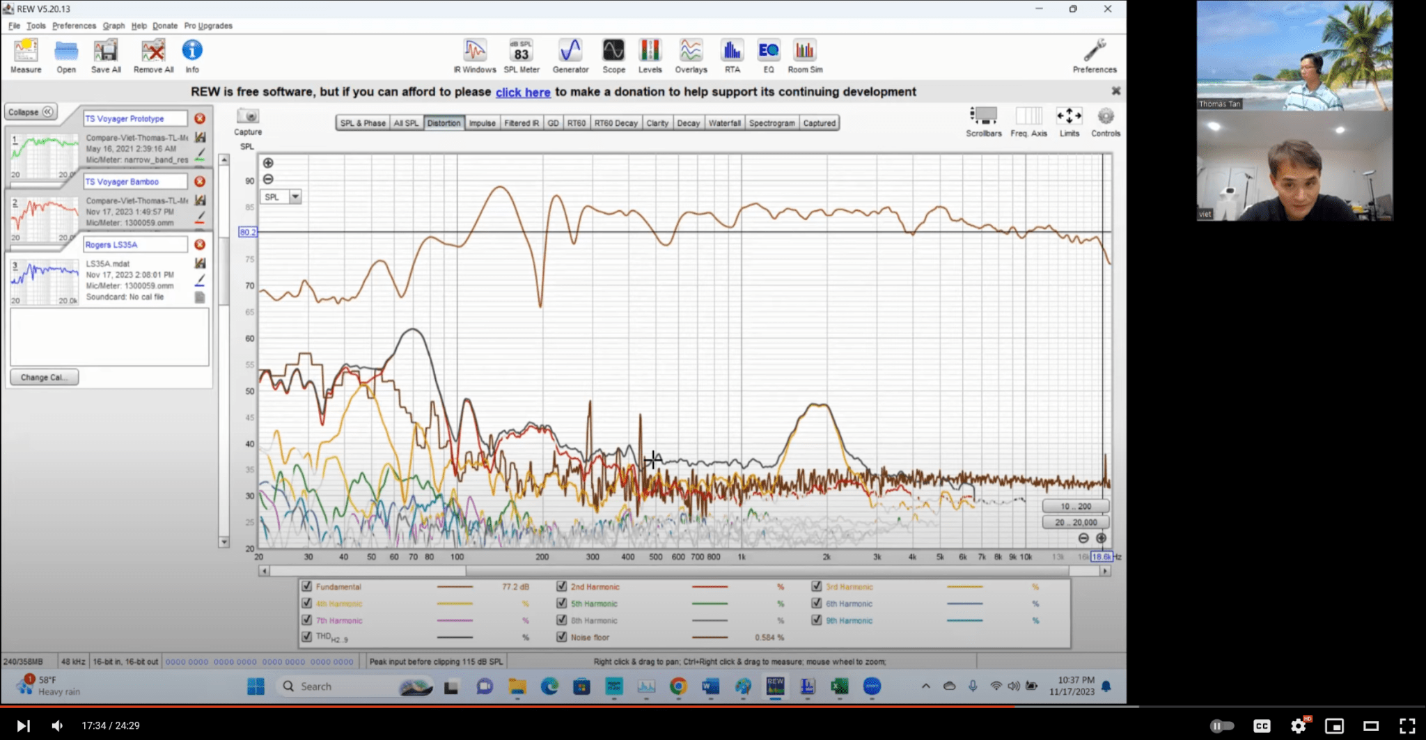 LS3/5A frequency responce