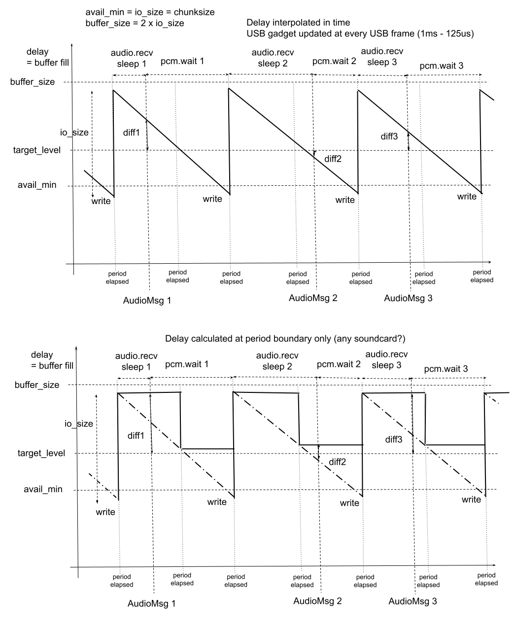 1705827065267.png