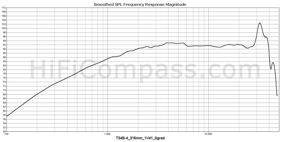 1708085129068.png