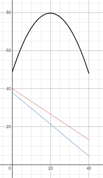 1713251905693.png