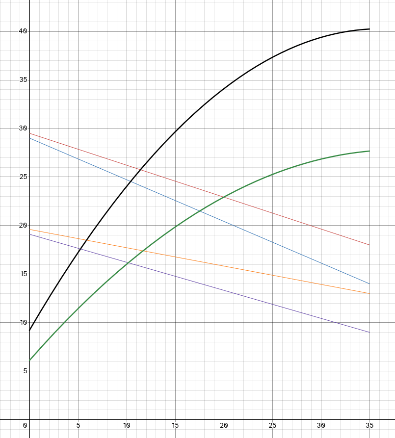 1713297677978.png
