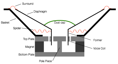 1715105837161.png