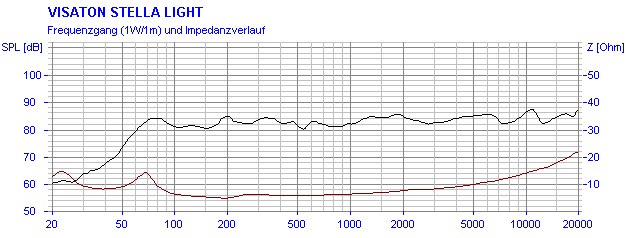 1718093082417.png