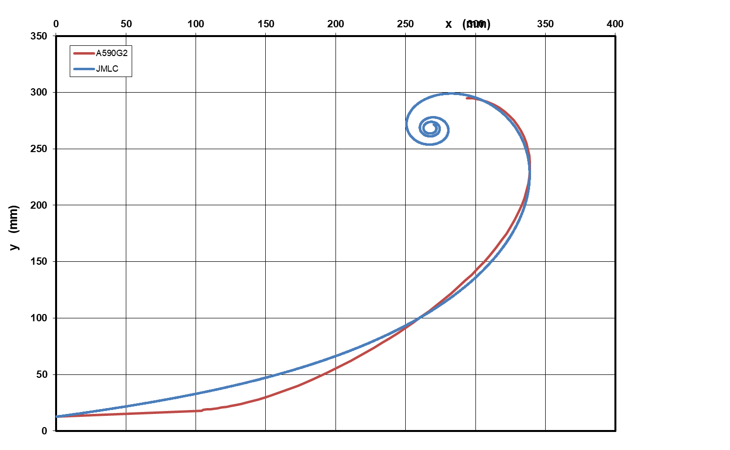 1727177192790.png