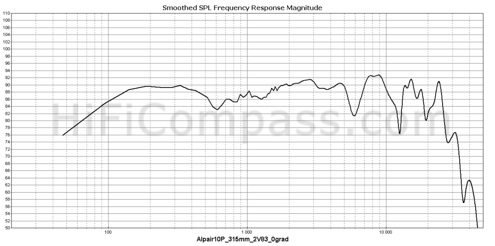 1733697447867.png