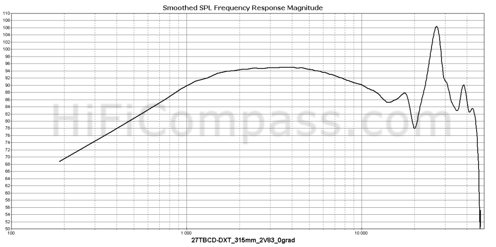 1735813971290.png