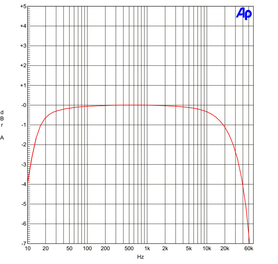 1743252492227.png