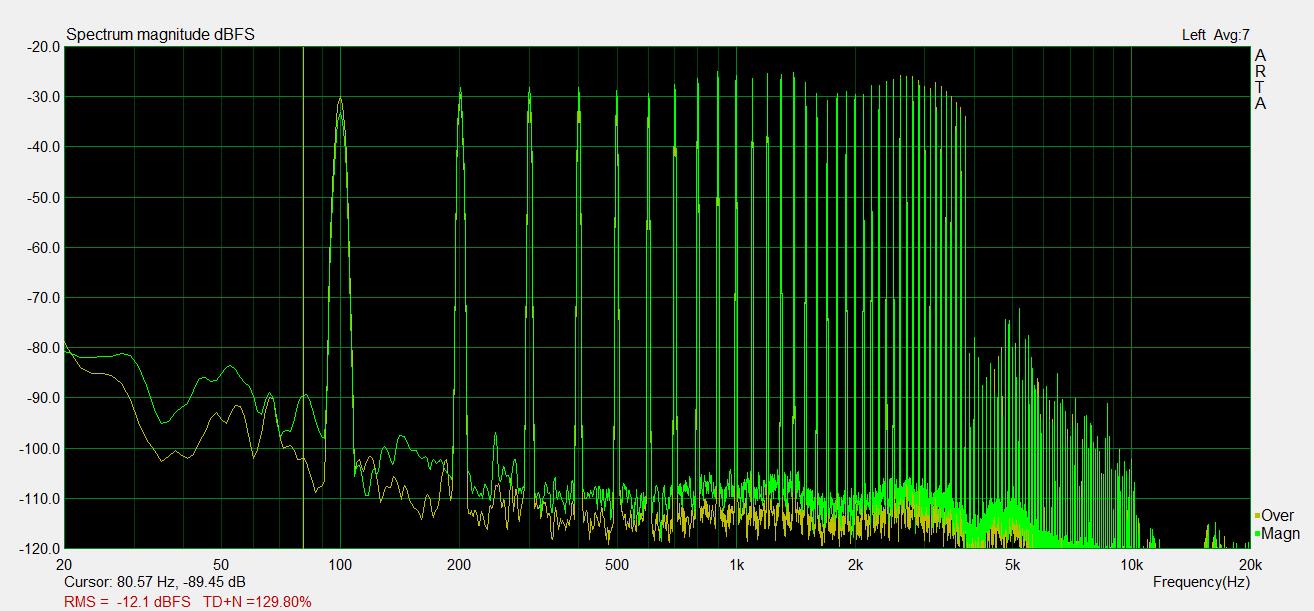 18 resistor comp ITU multitone.jpg