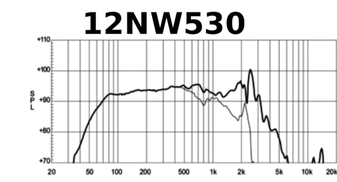 18 Sound 12NW530.png
