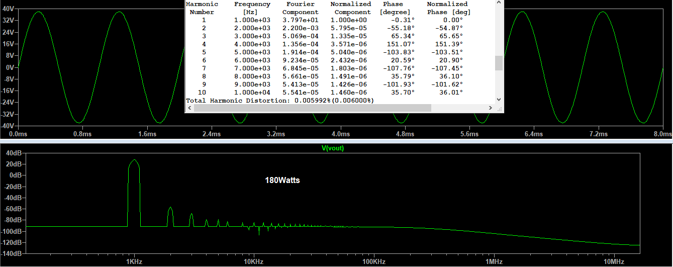 180watts.png