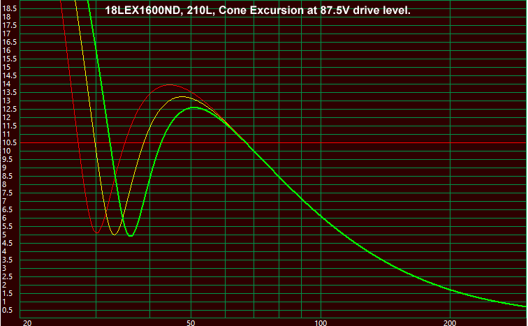 18LEX1600Nd Excursion.png