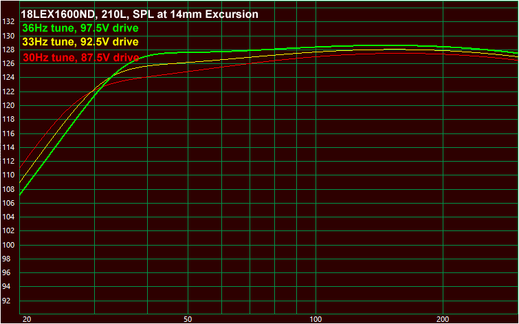 18LEX1600Nd SPL.png