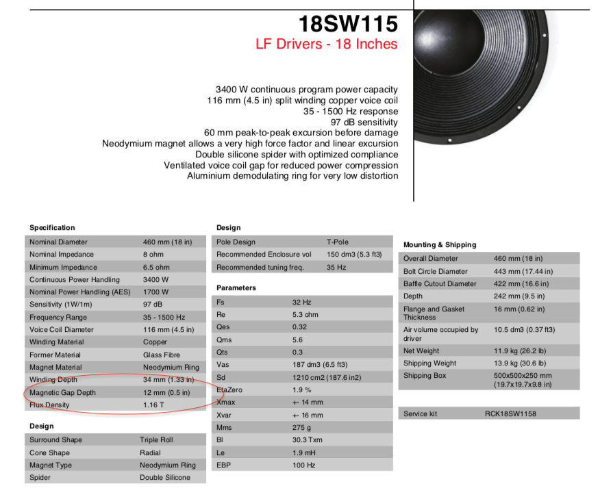 18SW115.png