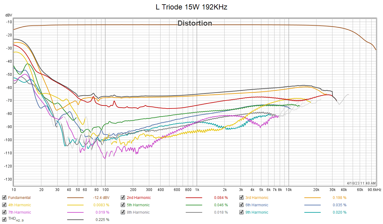 19-ST60 L 15W Triode.png