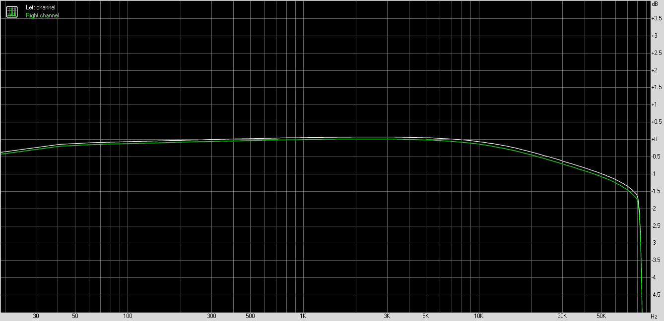 192_kHz.png