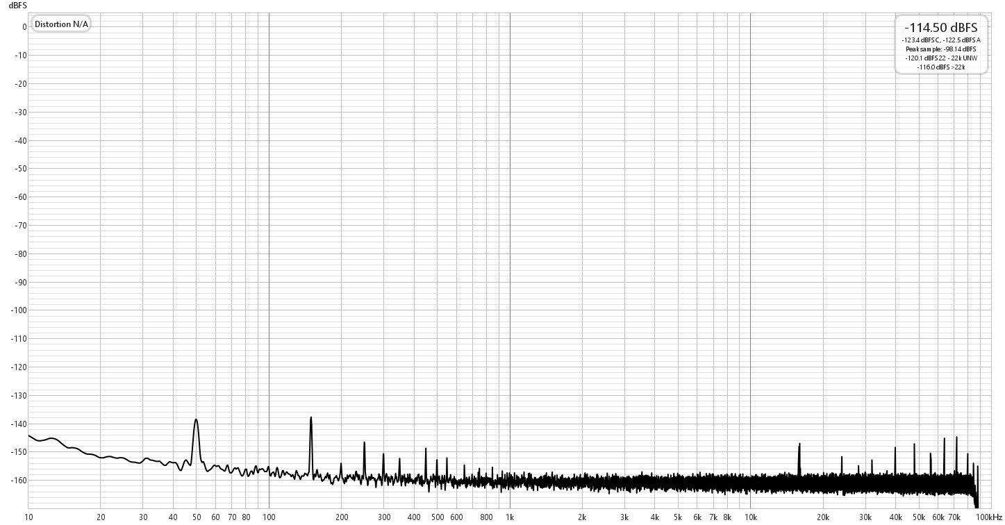 192khz noise floor ps500diy wolv ef3-4.jpg