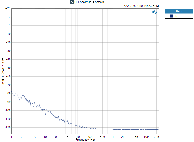 1_f_noise_1_24_oct_smooth.png