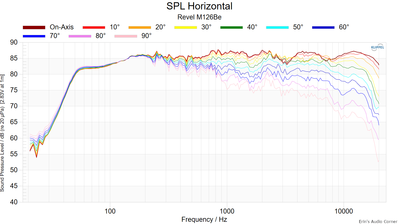 1AA32956-B9E1-4C46-9A74-543D305940E0.png