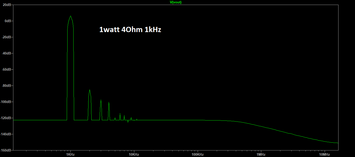 1DIFFQCSpin3v1watt.png