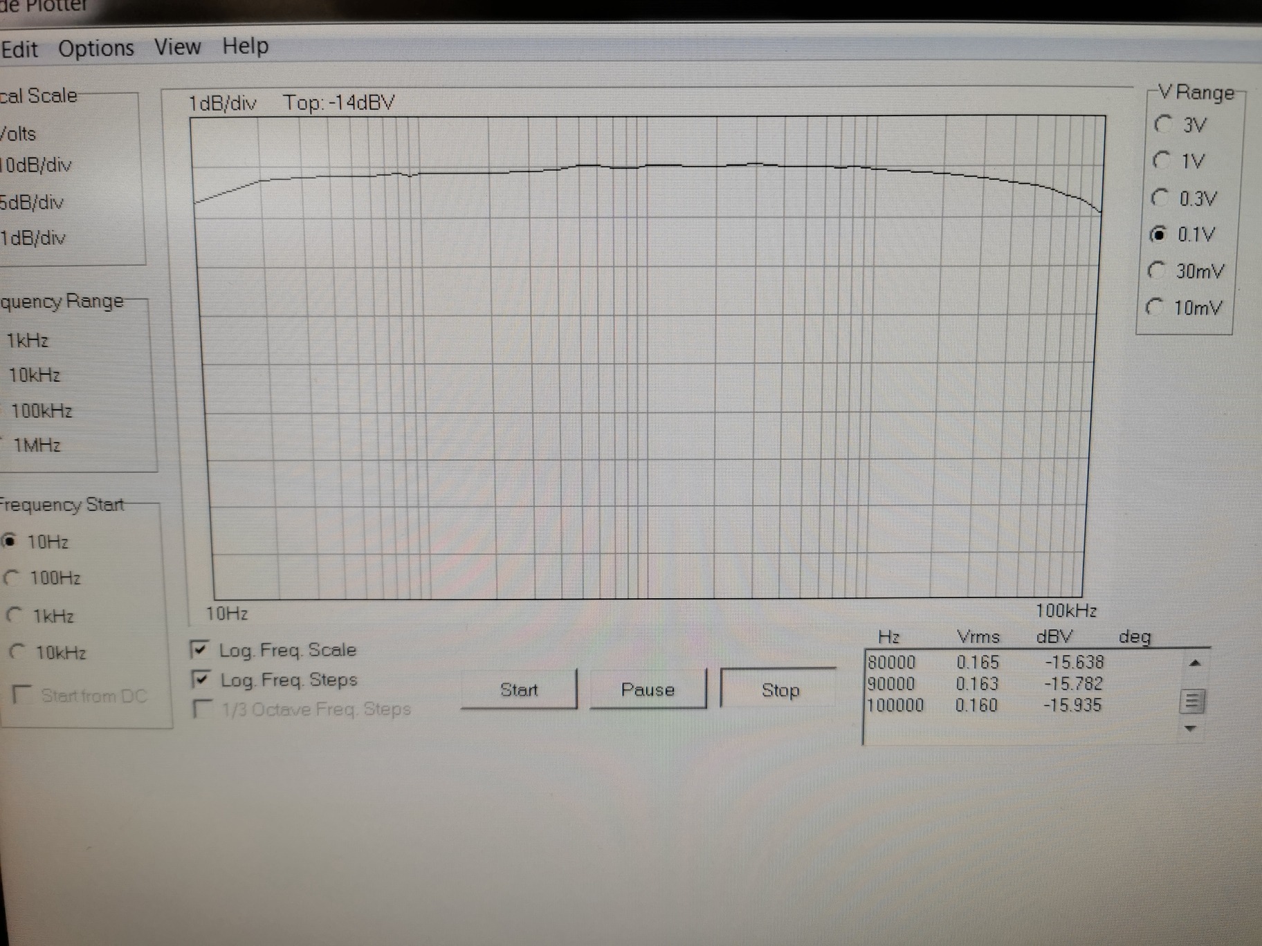 1et400a tube freq.resp..jpg