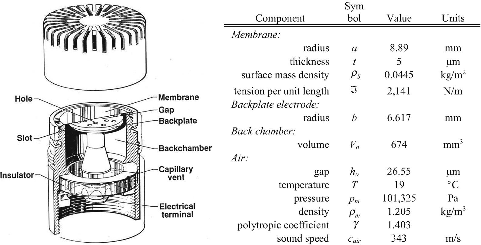 1inch mic capsule.png