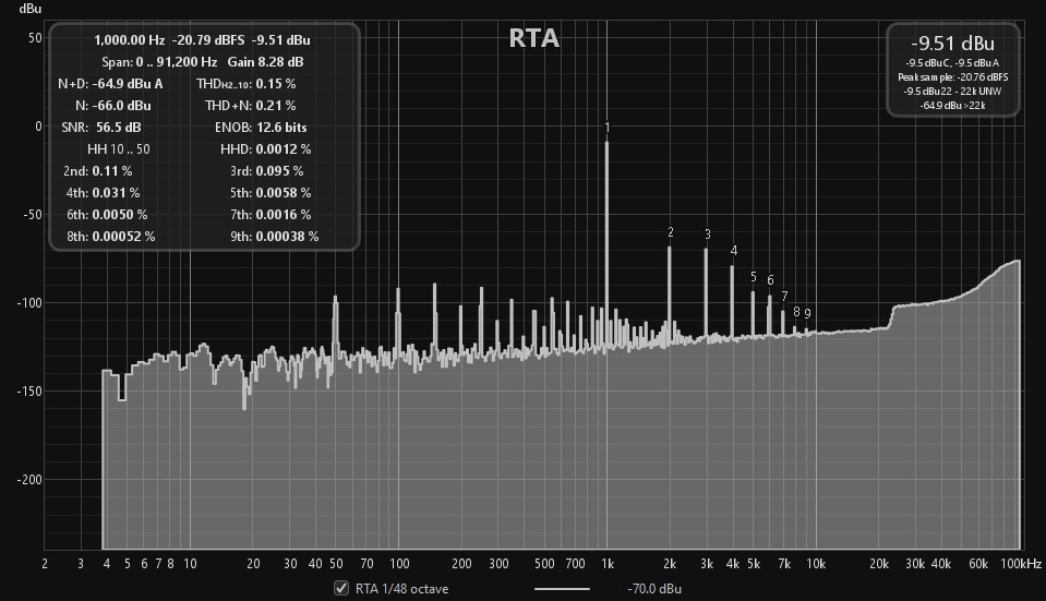 1kHz 10W 4Ohm TDH.jpg