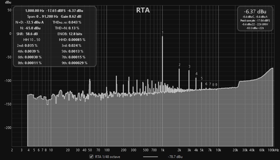 1kHz 10W 8Ohm TDH.jpg